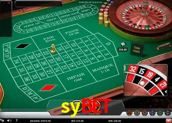 Descubra o Mundo do Cassino Online com sybet